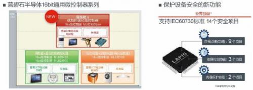 基于組合式控制器IC的交流/直流設計