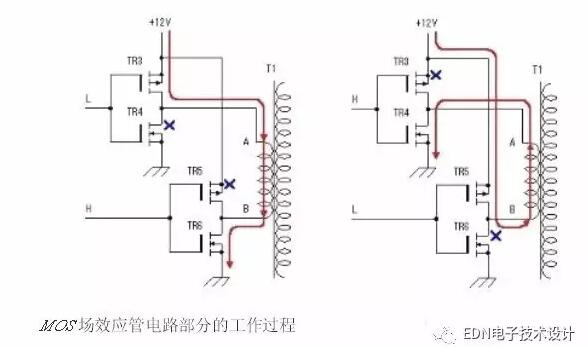 MOS場效應(yīng)管電路部分的工作過程