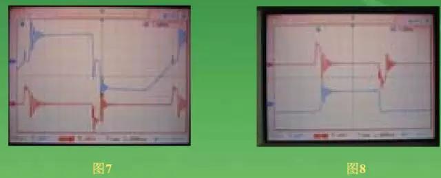 變壓器溫升波形圖