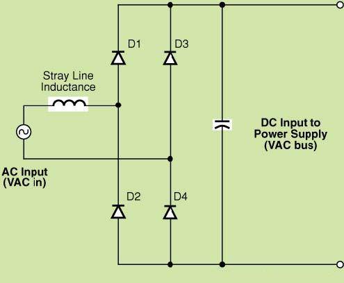 在AC輸入端使用橋式整流器的SMPS的典型輸入級(jí)