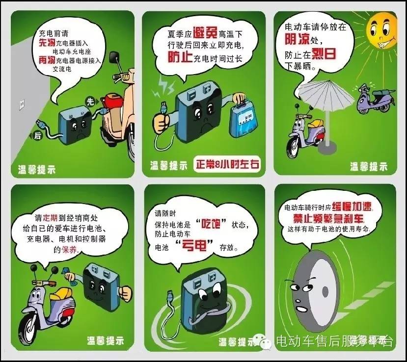 電動車蓄電池的保養