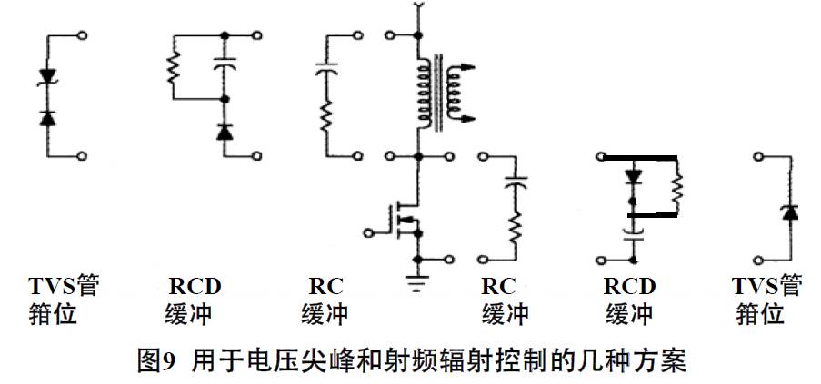 抑制開關直流電源輻射干擾