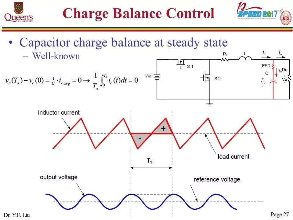 開關直流電源變換器的拓撲結構與控制策略的報告PPT截圖 開關直流電源變換器的拓撲結構與控制策略的報告PPT截圖
