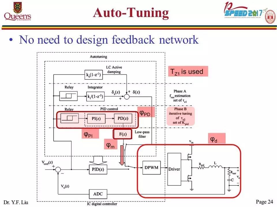 開關直流電源變換器的拓撲結構與控制策略的報告PPT截圖 開關直流電源變換器的拓撲結構與控制策略的報告PPT截圖