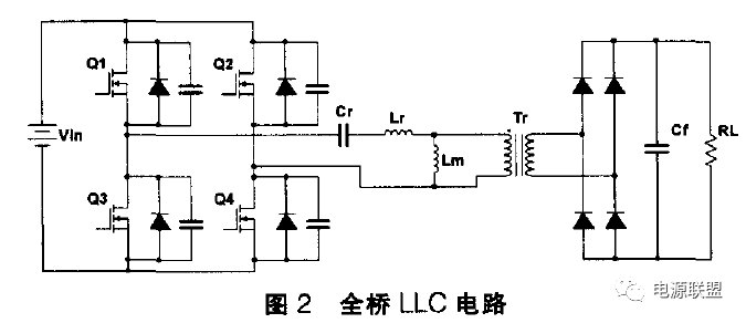 充電機全橋LLC電路圖
