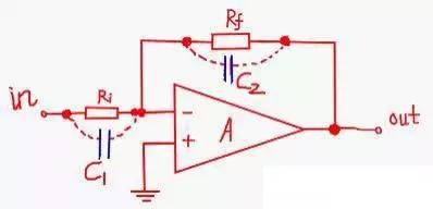 直流電源設計中運放常見的8個問題