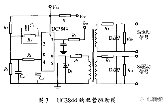 多路雙管正激直流電源設(shè)計(jì)