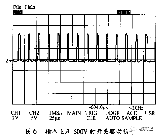 多路雙管正激直流電源設(shè)計(jì)