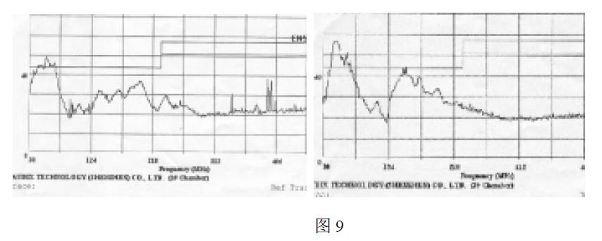 開關直流電源的傳導與輻射