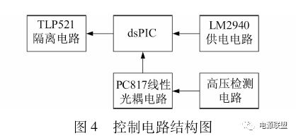 直流電源控制電路結構圖