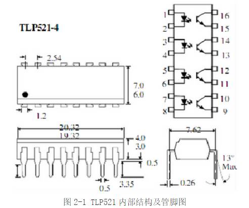 開關直流電源中的光耦電路設計