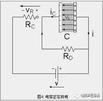 充電機電容充放電原理