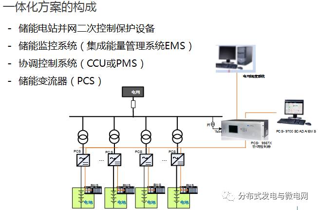 大容量充電機(jī)充電電池儲能系統(tǒng)解決方案及應(yīng)用