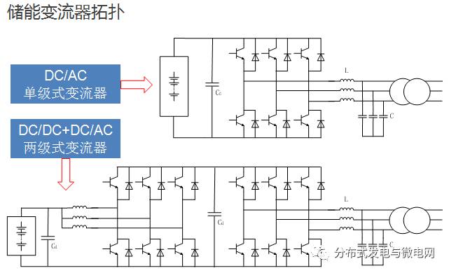 大容量充電機(jī)充電電池儲能系統(tǒng)解決方案及應(yīng)用
