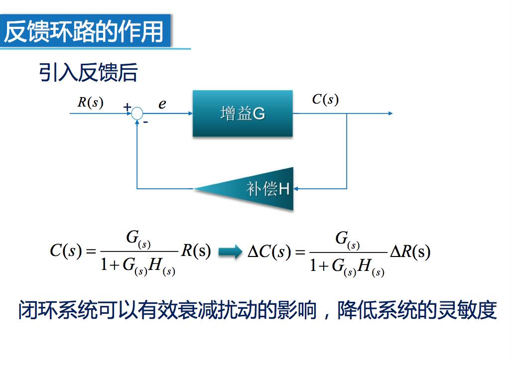 直流穩(wěn)壓電源的環(huán)路補償