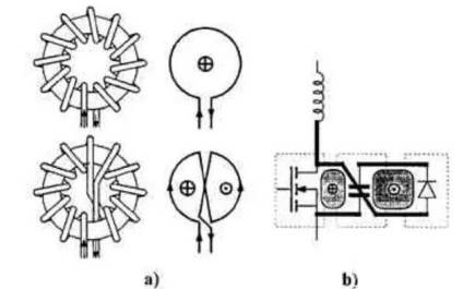 環路對消( boost直流穩壓電源電路的續流環)