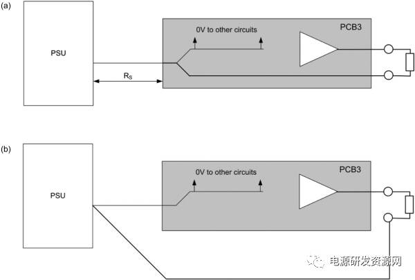 直流穩壓電源輸出信號返回路徑