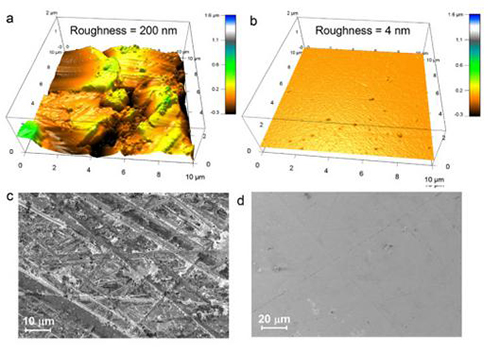 解析充電機(jī)充電鋰電池鋰滲透破解方法