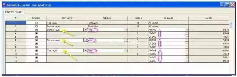 直流穩壓電源電路板輸出背鉆文件操作步驟