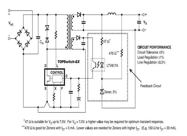 次級光耦穩壓管直流穩壓電源反饋電路