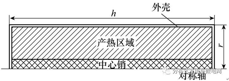 充電模式不同對充電機充電鋰離子電池極化特性影響現象