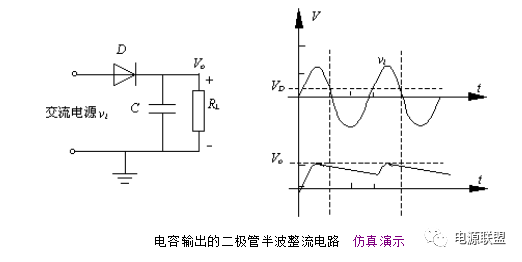 直流穩(wěn)壓電源橋式整流電路圖及工作原理 直流穩(wěn)壓電源橋式整流電路圖及工作原理