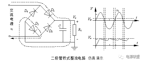 直流穩(wěn)壓電源橋式整流電路圖及工作原理 直流穩(wěn)壓電源橋式整流電路圖及工作原理