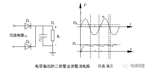 直流穩(wěn)壓電源橋式整流電路圖及工作原理 直流穩(wěn)壓電源橋式整流電路圖及工作原理