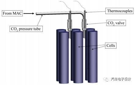 充電機(jī)充電蓄電池起火怎么辦？緊急冷卻最關(guān)鍵