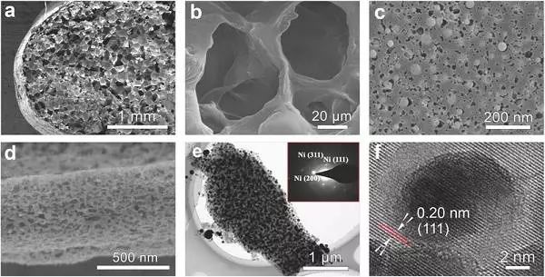 爆米花啟發-在充電機充電鋰硫蓄電池中的應用方案