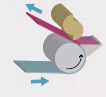 充電機充電鋰電池極片擠壓涂布常見缺陷有哪些？